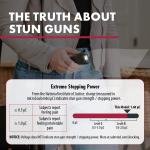 Taser TS-1006-36 Billion Mini Stun Gun – Rechargeable with LED Flashlight
